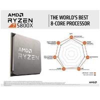 AMD AM4 RYZEN 7 5800X 8C 3,80-4.70G 36Mb Box (Fansız)